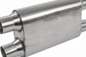 Upgrade: Dual Out Muffler Systems - Performance & Style | Best Mufflers for Cars & Trucks | Performance, Sound & Durability Upgrades