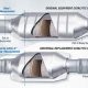 Buy Quality Catalyst Mufflers Online - [Brand Name] | Best Mufflers for Cars & Trucks | Performance, Sound & Durability Upgrades