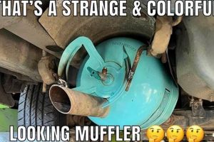 Stop "Memes Muffler" Effect: Boost Your Humor Online | Best Mufflers for Cars & Trucks | Performance, Sound & Durability Upgrades