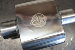 Best Speedy 10 Muffler: Performance & Sound! | Best Mufflers for Cars & Trucks | Performance, Sound & Durability Upgrades