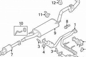 Best 2007 Ford F150 Muffler: Reviews &amp; Performance Upgrades | Best Mufflers for Cars & Trucks | Performance, Sound & Durability Upgrades