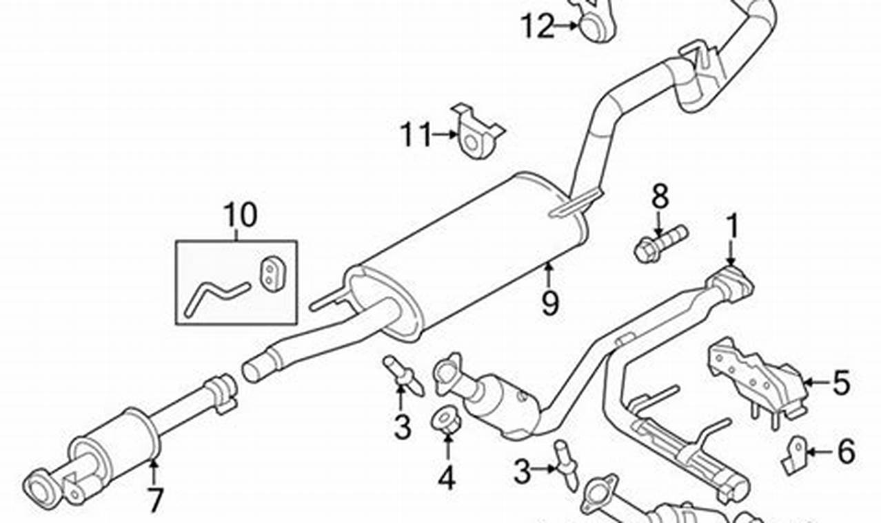 Best 2007 Ford F150 Muffler: Reviews &amp; Performance Upgrades | Best Mufflers for Cars & Trucks | Performance, Sound & Durability Upgrades