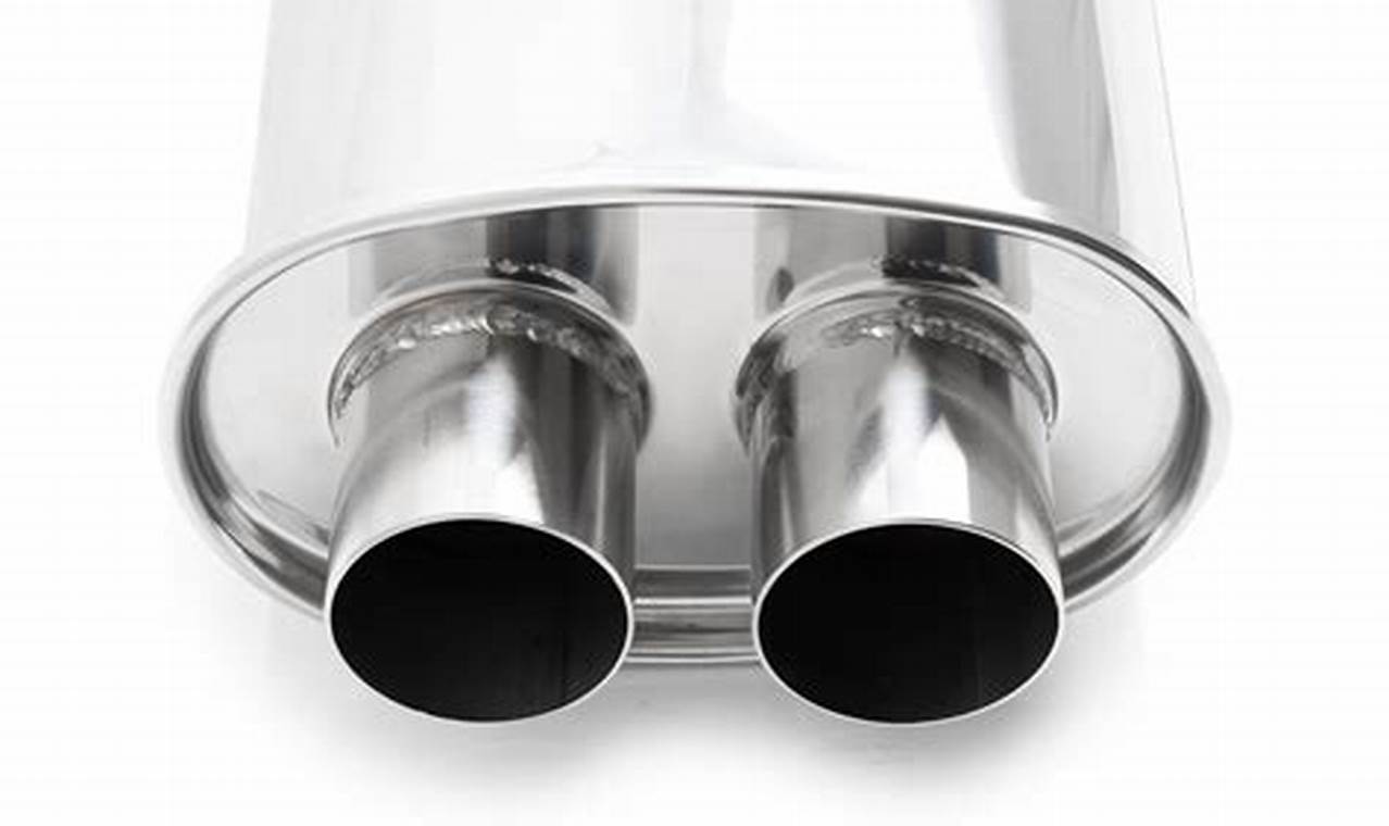 Unleash Style: Vibrant Muffler Upgrades for Your Ride! | Best Mufflers for Cars & Trucks | Performance, Sound & Durability Upgrades