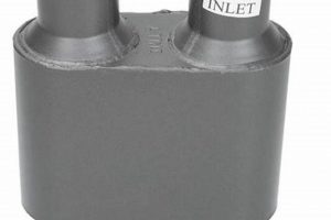 Dual Inlet Dual Outlet Muffler | Best Mufflers for Cars & Trucks | Performance, Sound & Durability Upgrades