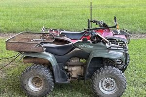 Upgrade Your Ride: Honda Recon 250 Muffler Performance | Best Mufflers for Cars & Trucks | Performance, Sound & Durability Upgrades