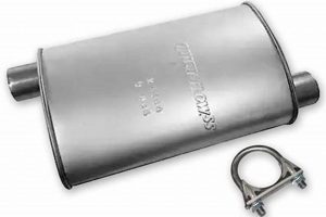 Find Muffler Magic at The Muffler Store Near You! | Best Mufflers for Cars & Trucks | Performance, Sound & Durability Upgrades