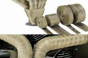 Best Motorcycle Muffler Heat Wrap: Benefits & Tips! | Best Mufflers for Cars & Trucks | Performance, Sound & Durability Upgrades