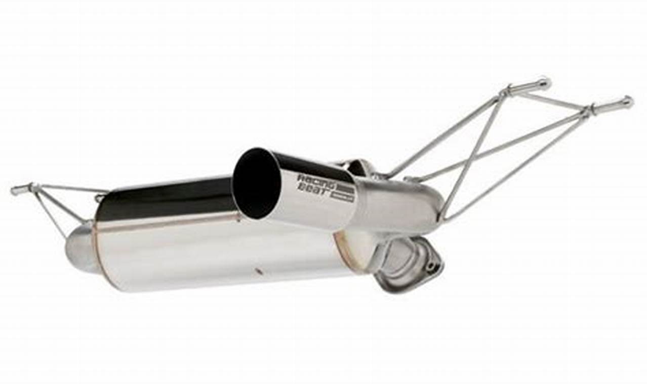 Upgrade: Racing Beat Muffler Performance + Sound | Best Mufflers for Cars & Trucks | Performance, Sound & Durability Upgrades