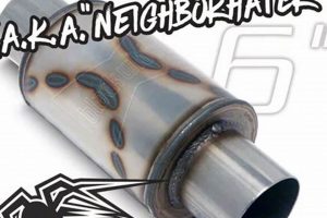 What's a NeighborHater Muffler? Sound & Legality Guide | Best Mufflers for Cars & Trucks | Performance, Sound & Durability Upgrades