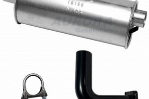 Quiet Power: How to Muffle a Generator Easily | Best Mufflers for Cars & Trucks | Performance, Sound & Durability Upgrades