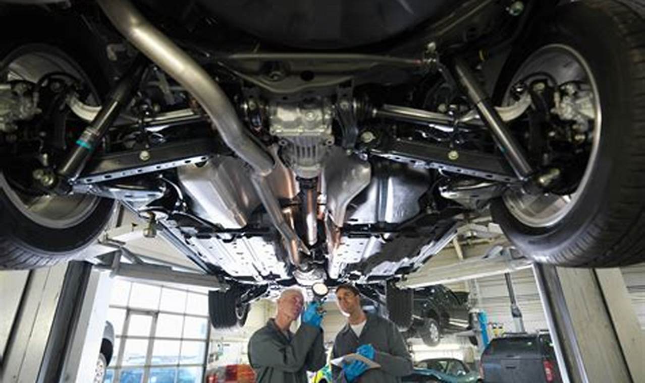 Advanced: High Tech Transmission & Muffler Systems Best Mufflers for Cars & Trucks | Performance, Sound & Durability Upgrades Advanced: High Tech Transmission & Muffler Systems | Best Mufflers for Cars & Trucks | Performance, Sound & Durability Upgrades