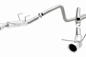Unleash Power: Magnaflow Competition Muffler for Racing! | Best Mufflers for Cars & Trucks | Performance, Sound & Durability Upgrades