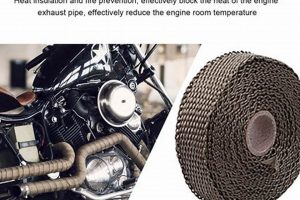 Fiberglass Muffler Wrap | Best Mufflers for Cars & Trucks | Performance, Sound & Durability Upgrades
