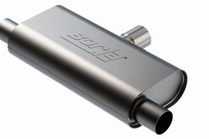 Upgrade with Borla: Universal Muffler Performance & Sound! | Best Mufflers for Cars & Trucks | Performance, Sound & Durability Upgrades