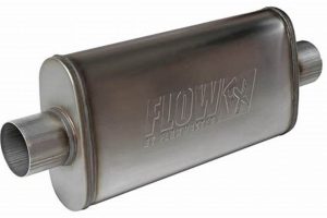 Enhance Your Ride: Flowmaster Stainless Muffler Performance | Best Mufflers for Cars & Trucks | Performance, Sound & Durability Upgrades