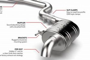 Upgrade Your Ride: Muffler System Components &amp; More | Best Mufflers for Cars & Trucks | Performance, Sound & Durability Upgrades