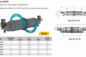 Vetus Muffler: Quiet Marine Exhaust Systems & Solutions | Best Mufflers for Cars & Trucks | Performance, Sound & Durability Upgrades