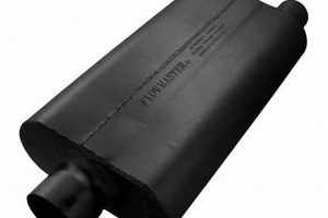 Hush Power: What's the Quietest Flowmaster Muffler? + Tips | Best Mufflers for Cars & Trucks | Performance, Sound & Durability Upgrades
