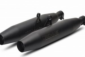 Upgrade Your Ride: Remus Muffler Performance & Sound | Best Mufflers for Cars & Trucks | Performance, Sound & Durability Upgrades