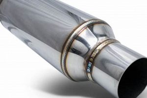 Kraft Street Muffler: Quiet Performance You Need | Best Mufflers for Cars & Trucks | Performance, Sound & Durability Upgrades