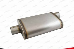 Find Your Muffler: The Ultimate Muffler Finder Tool | Best Mufflers for Cars & Trucks | Performance, Sound & Durability Upgrades