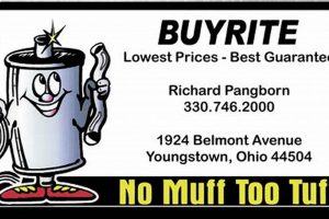 Find Buyrite Muffler Shop: Experts in Exhaust & More Best Mufflers for Cars & Trucks | Performance, Sound & Durability Upgrades Find Buyrite Muffler Shop: Experts in Exhaust & More | Best Mufflers for Cars & Trucks | Performance, Sound & Durability Upgrades