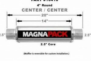 Unleash Power: MagnaPack Muffler Performance Boost | Best Mufflers for Cars & Trucks | Performance, Sound & Durability Upgrades