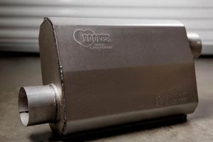 Upgrade Your Ride: Hooker Muffler Performance Boost | Best Mufflers for Cars & Trucks | Performance, Sound & Durability Upgrades