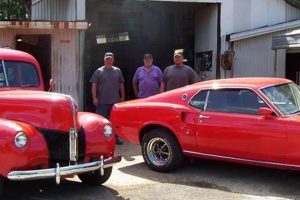 Best Childers Muffler: Find Your Perfect Exhaust! | Best Mufflers for Cars & Trucks | Performance, Sound & Durability Upgrades