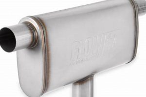 Upgrade with Flow FX Muffler: Performance Boost | Best Mufflers for Cars & Trucks | Performance, Sound & Durability Upgrades