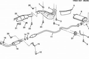 Replace Your 2013 Chevy Equinox Muffler | Guide & Tips Best Mufflers for Cars & Trucks | Performance, Sound & Durability Upgrades Replace Your 2013 Chevy Equinox Muffler | Guide & Tips | Best Mufflers for Cars & Trucks | Performance, Sound & Durability Upgrades