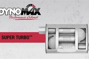 Upgrade Your Ride: Dynomax Super Turbo Muffler - Power & Sound | Best Mufflers for Cars & Trucks | Performance, Sound & Durability Upgrades