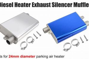 Quiet Diesel Heater Muffler: Reduce Noise Now! | Best Mufflers for Cars & Trucks | Performance, Sound & Durability Upgrades