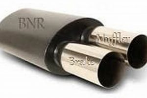Upgrade Your Ride: BNR Muffler and Brake Performance Best Mufflers for Cars & Trucks | Performance, Sound & Durability Upgrades Upgrade Your Ride: BNR Muffler and Brake Performance | Best Mufflers for Cars & Trucks | Performance, Sound & Durability Upgrades