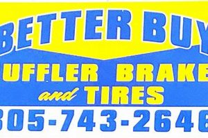 Find the Best Muffler & Brakes: A Better Buy Guide | Best Mufflers for Cars & Trucks | Performance, Sound & Durability Upgrades