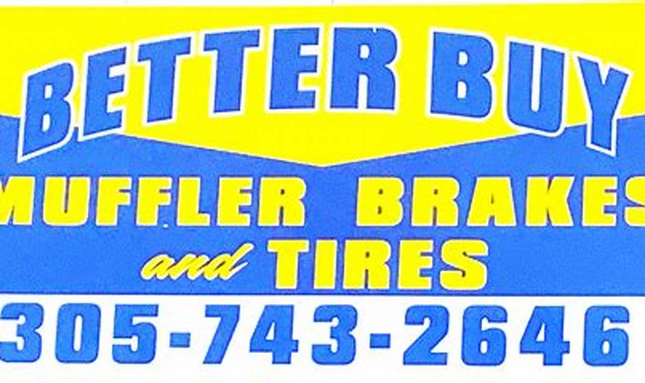Find the Best Muffler & Brakes: A Better Buy Guide | Best Mufflers for Cars & Trucks | Performance, Sound & Durability Upgrades