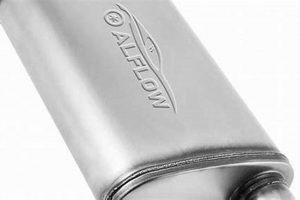 Topete Muffler Services: [City] Exhaust Repair Experts | Best Mufflers for Cars & Trucks | Performance, Sound & Durability Upgrades