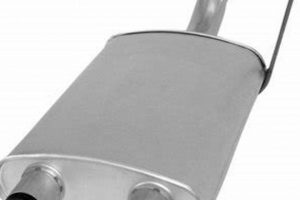 Upgrade: Nissan Titan Muffler Performance + Sound | Best Mufflers for Cars & Trucks | Performance, Sound & Durability Upgrades