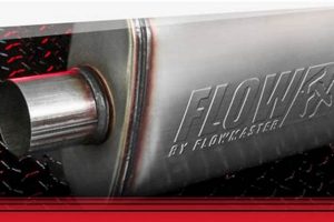 Understanding Flowmaster Muffler Design: Performance & Sound | Best Mufflers for Cars & Trucks | Performance, Sound & Durability Upgrades