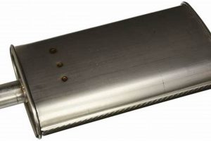 Best 5 Inch Quiet Diesel Muffler: [Year] Guide & Reviews | Best Mufflers for Cars & Trucks | Performance, Sound & Durability Upgrades