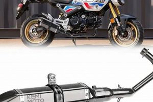 Best Honda Grom Muffler: Performance & Sound Upgrades | Best Mufflers for Cars & Trucks | Performance, Sound & Durability Upgrades