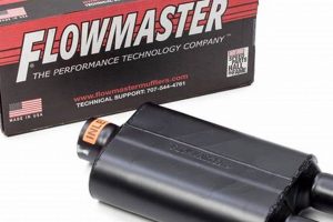 Unleash the Roar: Flowmaster 44 Muffler Review & Sound | Best Mufflers for Cars & Trucks | Performance, Sound & Durability Upgrades