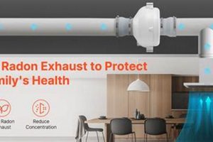Quiet Radon: Fan Muffler Guide - Noise Reduction | Best Mufflers for Cars & Trucks | Performance, Sound & Durability Upgrades