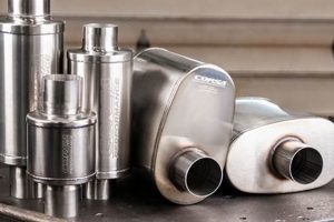 Premium Custom Muffler & Brake Service Near You | Best Mufflers for Cars & Trucks | Performance, Sound & Durability Upgrades