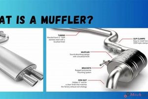 Nashville Muffler Experts: Quiet Rides & More! | Best Mufflers for Cars & Trucks | Performance, Sound & Durability Upgrades