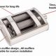 Buy Turbo Thrush Muffler: Performance &amp; Sound | Best Mufflers for Cars & Trucks | Performance, Sound & Durability Upgrades