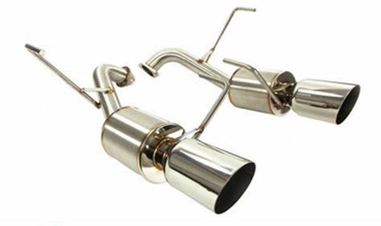 Buy Now: 2015 Subaru Legacy Muffler - Performance & Sound! | Best Mufflers for Cars & Trucks | Performance, Sound & Durability Upgrades