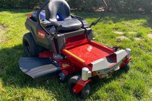 Toro Zero Turn Mower Muffler: Quiet Power + Parts | Best Mufflers for Cars & Trucks | Performance, Sound & Durability Upgrades