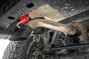 Upgrade Your Ride: Rough Country Muffler Performance | Best Mufflers for Cars & Trucks | Performance, Sound & Durability Upgrades
