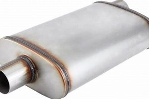 Lencho's Muffler: Custom Performance & Exhaust Systems | Best Mufflers for Cars & Trucks | Performance, Sound & Durability Upgrades